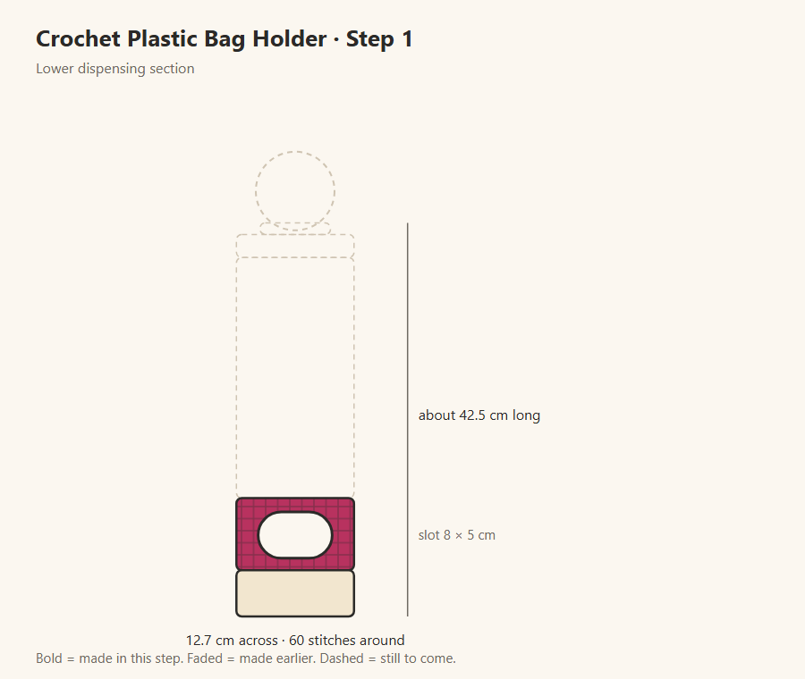 Diagram for step 1: Lower dispensing section