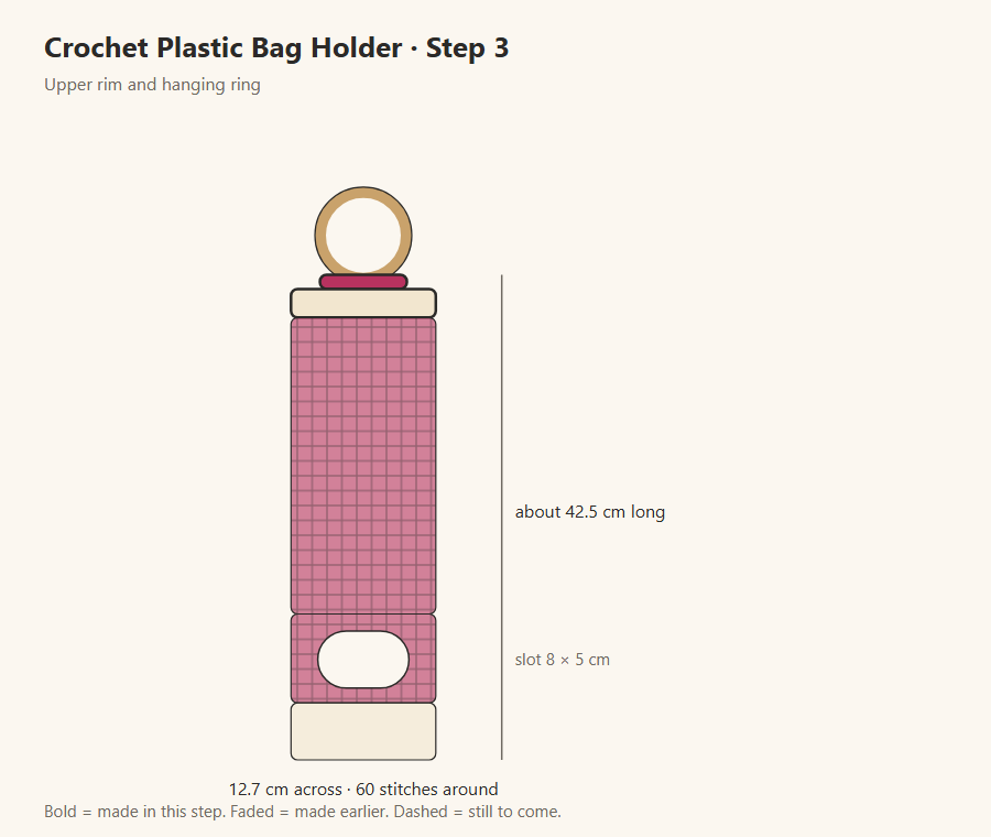 Diagram for step 3: Upper rim and hanging ring